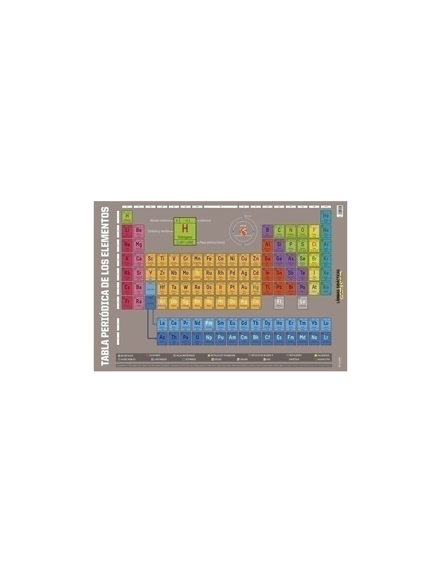 Lamina Escolar Erik Tabla De Elementos