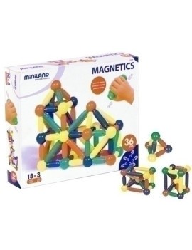 Juego Miniland 36 Piezas Magneticas